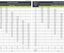 Автокран Zoomlion ZTC300V   2022 года новый фото 4