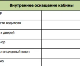 Автофургон Автофургон  IVECO 2024 года новый фото 5