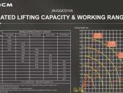 Автокран JiaQing 10 Т ISUZU 700 P 2025 года новый фото 3