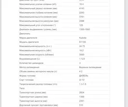 Экскаватор RIPPA R22- 1PRO 2025 года новый фото 2