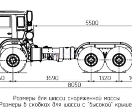 Шасси Шасси  Камаз 43118-50 2026 года новый фото 4