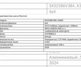Мусоровоз Мусоровоз    2026 года б/у фото 2