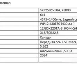 Мусоровоз Мусоровоз  Shacman SX32586V384 2026 года новый фото 2
