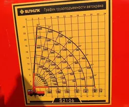 Бортовой Бортовой Howo t5g, Sunhunk 2026 года новый фото 4