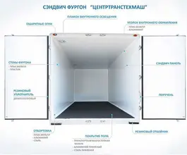 Изотермический фургон ГАЗ Газель Next 2023 года б/у фото 2