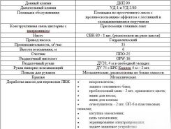 Автотопливозаправщик АТЗ 17 м3  Shacman X3000 2024 года новый фото 3
