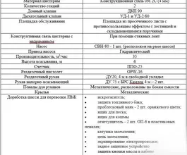 Автотопливозаправщик АТЗ     2024 года новый фото 3