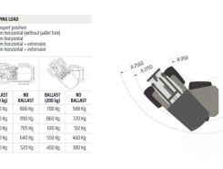 Телескопический погрузчик CAST LOADERS 30T 2026 года новый фото 12