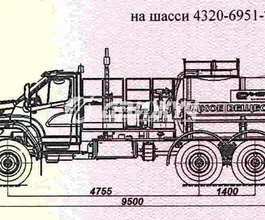 Кислотный агрегат Урал 4320 NEXT  б/у
