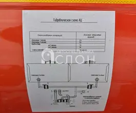 Нефтевоз АЦН 15 м3  КАМАЗ 65111 2026 года новый фото 3
