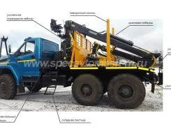 Лесовоз с КМУ Лесовоз  Урал Next  55571 с КМУ   новый