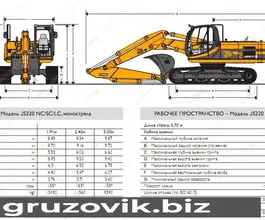 Экскаватор JCB JS220 2017 года б/у