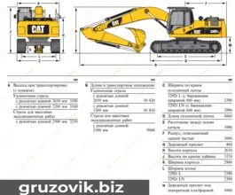 Экскаватор Caterpillar 329D L 2010 года б/у