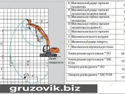 Экскаватор Hitachi ZX25 2006 года б/у
