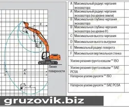 Экскаватор Hitachi ZX25 2006 года б/у