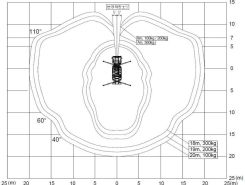 Автовышка Автовышка  Novas 320 2026 года новый фото 2