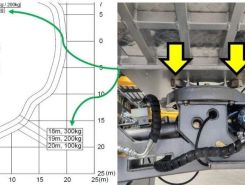 Автовышка Автовышка  Novas 320 2026 года новый фото 5