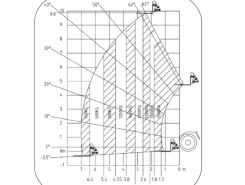 Телескопический погрузчик Hangcha T40-180XH16D 2026 года новый фото 5