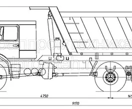 Самосвал Самосвал  Mercedes-Benz Zetros  б/у