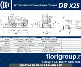Бетоносмеситель Бетоносмеситель  Fiori DB X25 2025 года новый фото 5