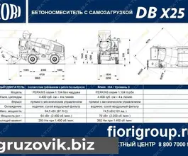 Бетоносмеситель Бетоносмеситель  Fiori DB X25 2025 года новый фото 5
