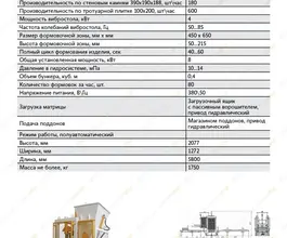 Дорожная техника  ZZBO Ультра 2019 года б/у фото 4