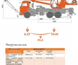 Автокран     2013 года б/у фото 2