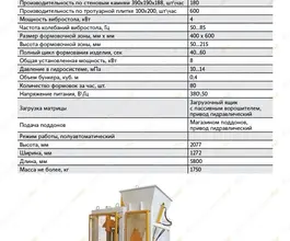 Дорожная техника  ZZBO Ультра 2019 года б/у фото 5