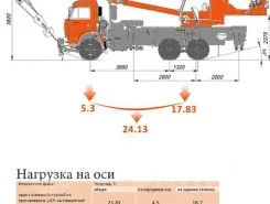 Автокран   Камаз 65115 2018 года б/у фото 2