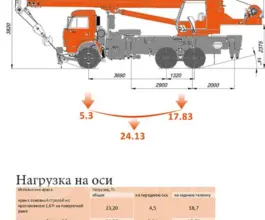 Автокран   Камаз 65115 2018 года б/у фото 2