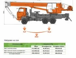 Автокран   Камаз 43118 2019 года новый фото 2