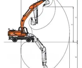 Экскаватор Doosan DX55W 2019 года б/у фото 2