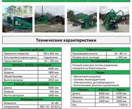 Дробильная установка KOMPLET LEM 2025 года новый фото 2