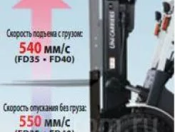 Вилочный погрузчик TCM FG40T3 2018 года б/у фото 4