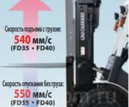 Вилочный погрузчик TCM FG45T3 2018 года б/у фото 4