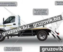 Мультилифты Мультилифт ГАЗ  2020 года новый