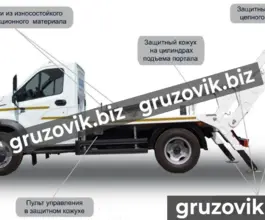 Мультилифты Мультилифт ГАЗ  2020 года новый фото 2