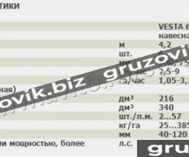 Сеялка VESTA PROFI Упс-8 2020 года новый