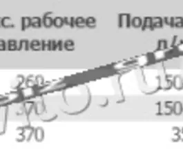 Буровая установка Profbreaker SHB 2019 года б/у фото 3
